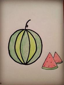 带你吃瓜ai作画,带你吃瓜AI的奇幻之旅