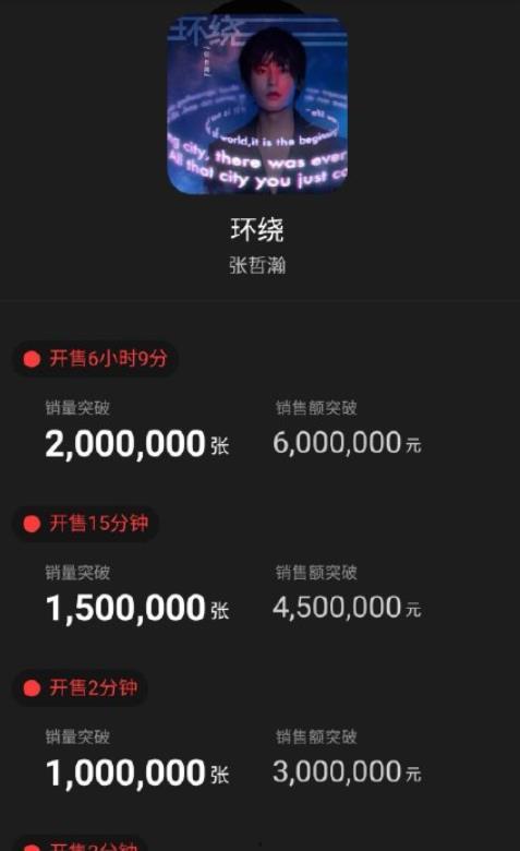 wyb新歌销量吃瓜,这是要火遍大江南北的节奏吗？