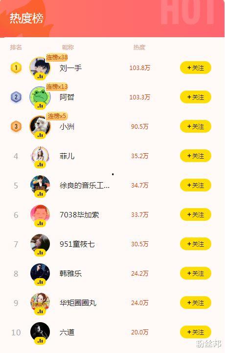 yy吃瓜群在哪,揭秘网络社交圈的神秘角落